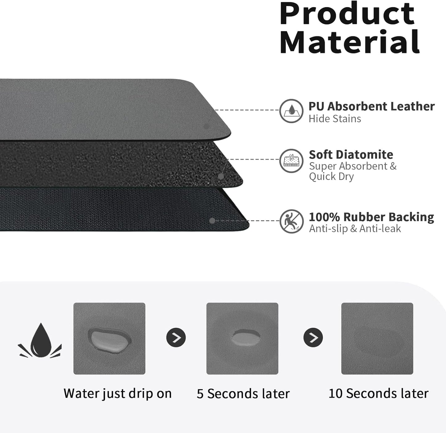 The DrySpace™ | Super Absorbent Dish Drying Pad